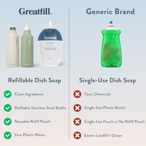 Greatfill Dish Soap Refill 28oz Pack of 2 1