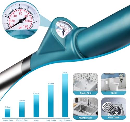 Monty Stainless Steel Air Plunger for Toilets Showers