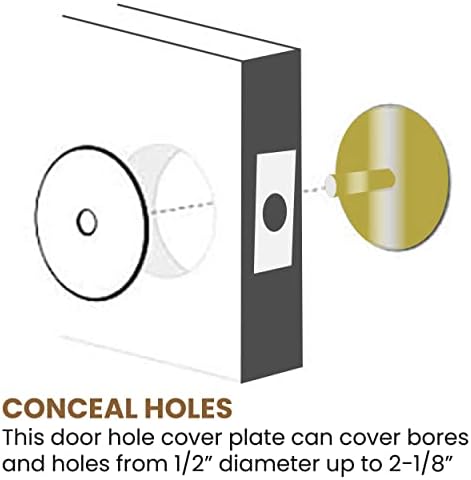Perfect Solution for Home Improvement Door Hardware