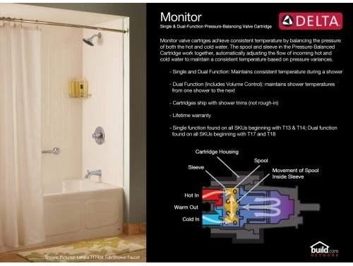 Delta Faucet Cassidy 17 Series Dual-Function Shower Handle Valve Trim Kit Venetian Bronze T17097-RB Valve Not Included