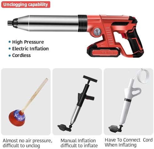 Electric Toilet Plunger RED 2-Min Unclog Bathroom Use
