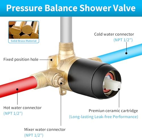 Tatch Long Single-Function Shower Valve Trim Kit USM