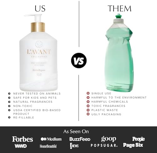 LAVANT Collective Dish Soap 16 oz Modern Design Reusable Glass Plant-Based