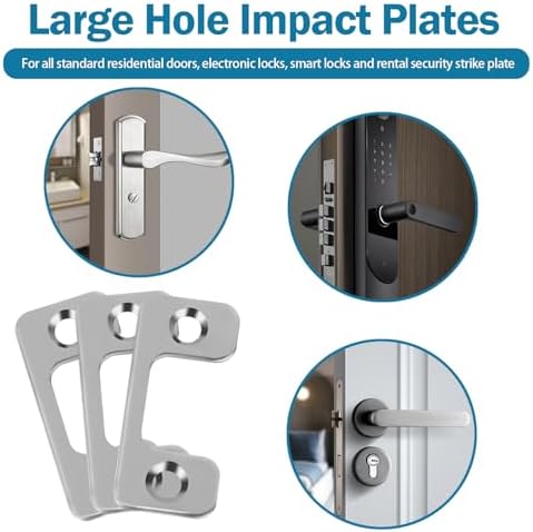 Do You Win Winners Choice Lock and Protect Your Home