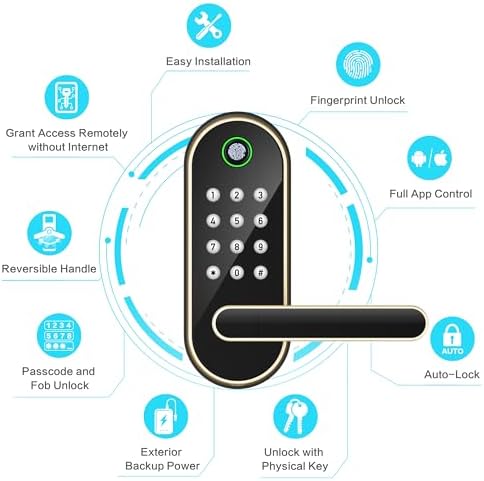Secure Digital Door Lock with Fingerprint Entry