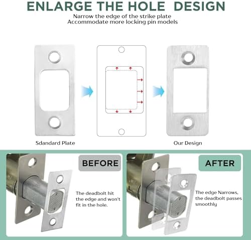 Upgrade Large Hole Deadbolt Restorer Kit