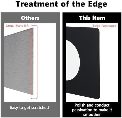 Thinp Door Reinforcement Plate 2-Piece Set - Sturdy Steel for Deadbolt Knob Covers