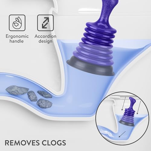 Mi Kubla Small Sink Plunger - Strong Fast unclogger