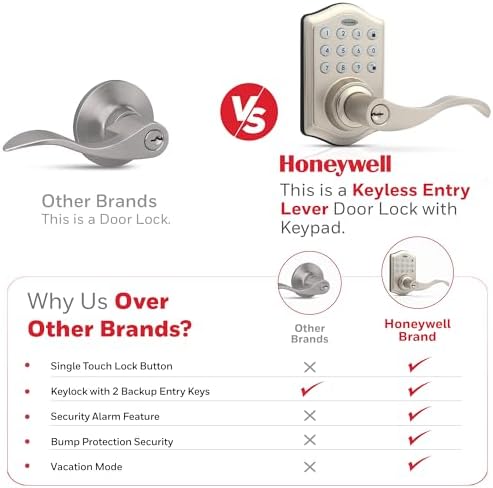 Honeywell Door Lock with Keypad