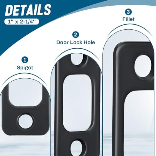 Upgrade Your Door with Blulu Strike Plates