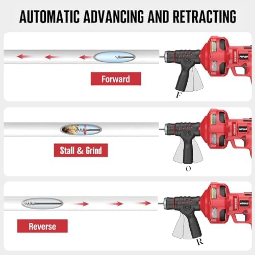 Quickly Unclog Any Pipe with POPULO 120V Auger