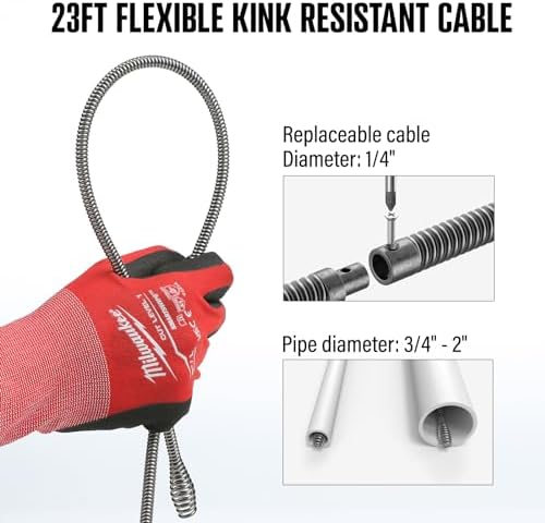 Quickly Unclog Any Pipe with POPULO 120V Auger