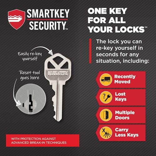 Sleek Secure Front Door Lock Set with SmartKey Protection
