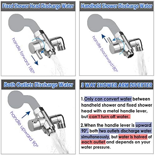 YDmeet - Shower Diverter Valve Brass 3 Ways Gift Set for Handheld and Fixed Heads