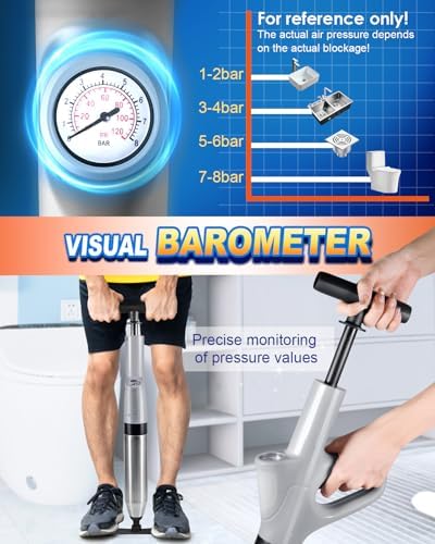 High-Pressure Toilet Plunger for Clogs