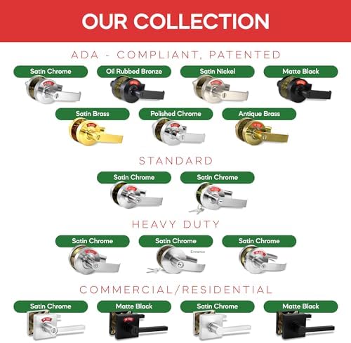 VIZILOK Commercial Door Lock with Vacant Indicator Satin Chrome ANSI Grade2