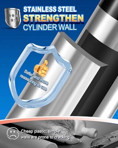 High-Pressure Toilet Plunger for Clogs