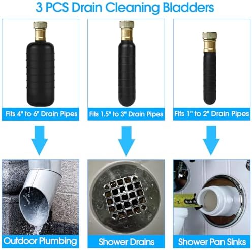 DR colloids SOLUTION for Main Sewer Tub Drain