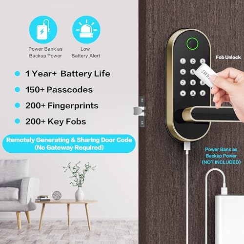 Secure Digital Door Lock with Fingerprint Entry