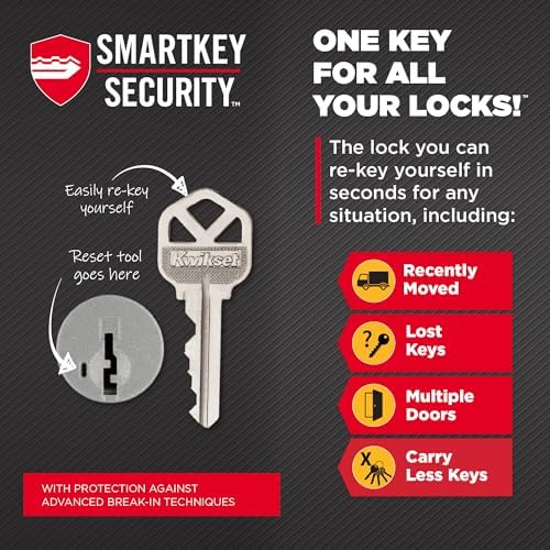 Smart Lock with Wi-Fi Keyless Entry Geofence