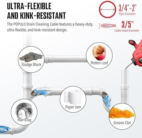 20V Cordless Drain Snake with Extendable 25FT Cable