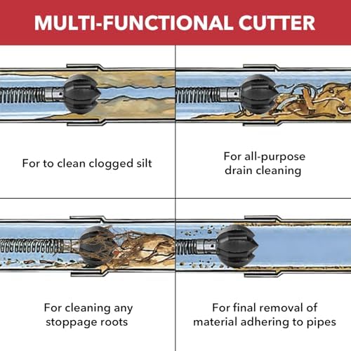 Efficient Drain Snake Attachment