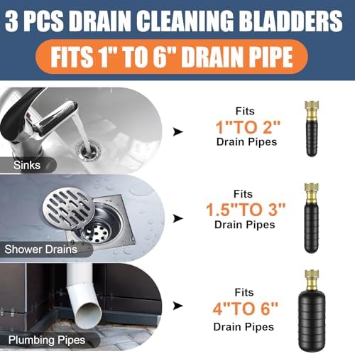 Fosenlion 3 Pcs Drain Bladder Kit for_drain_cleaning Sinks Showers Invention plumbing