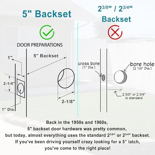 ACEPLANET 5 Inch Backset Entry Door Latch with Satin Nickel