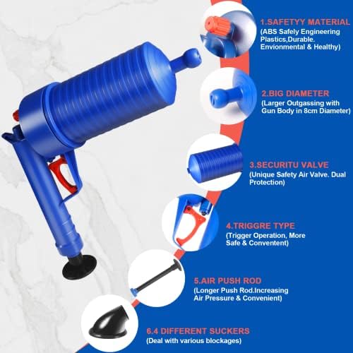 FreshSorb Effortless Clog Relief