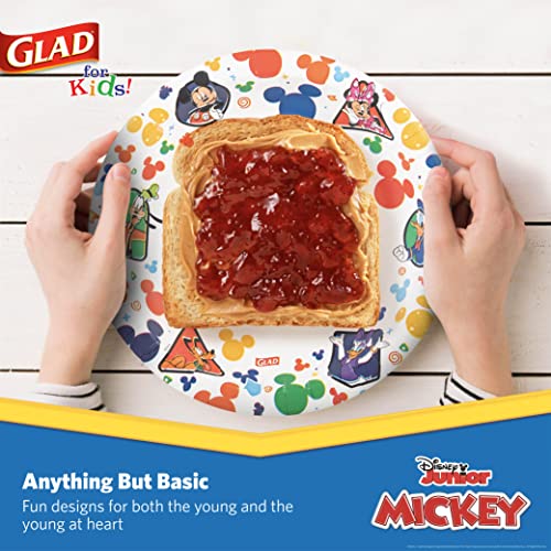 Fun Disney Plates for Kids