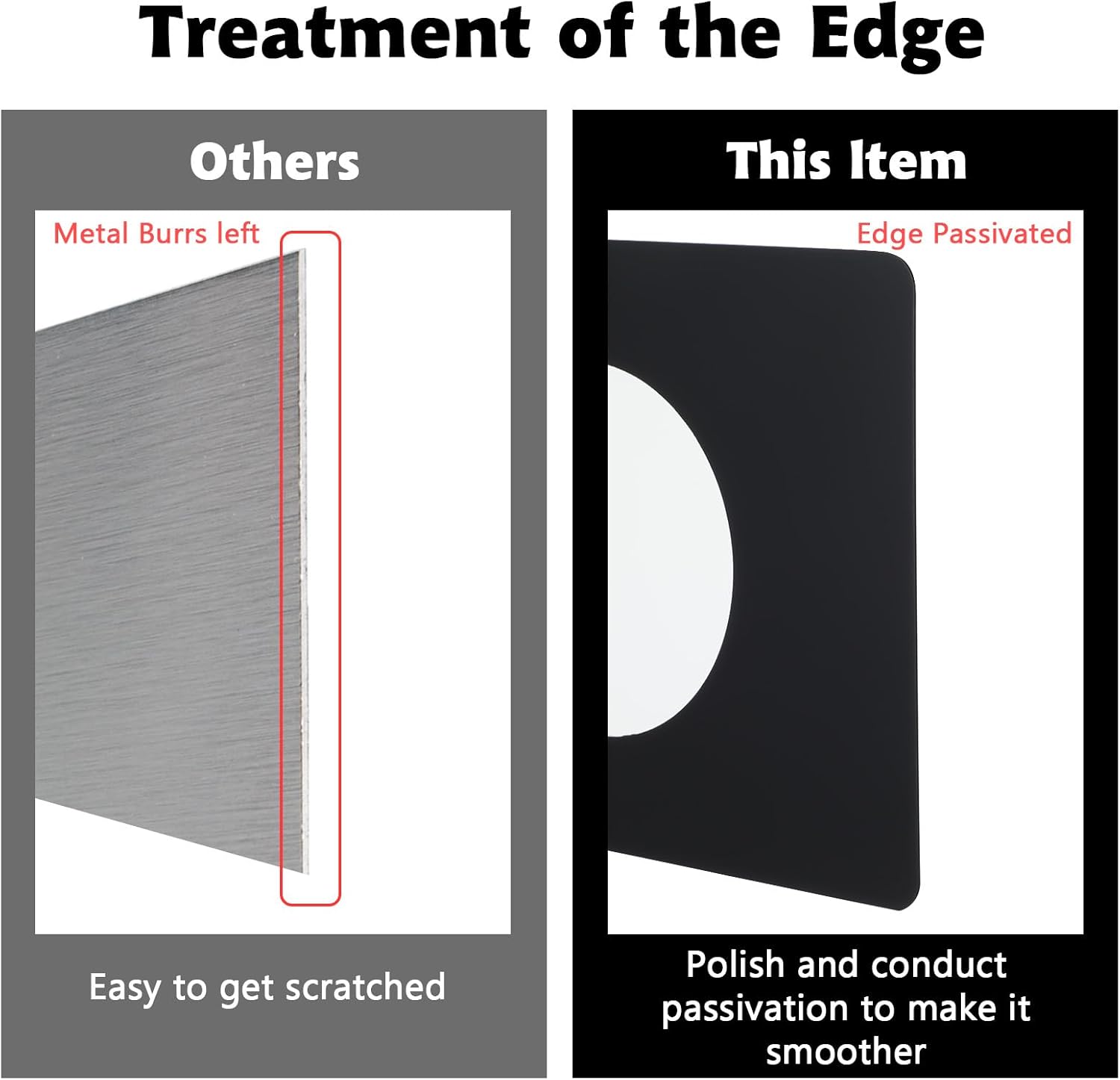 Thinp Door Reinforcement Plate 2-Piece Set - Sturdy Steel for Deadbolt Knob Covers