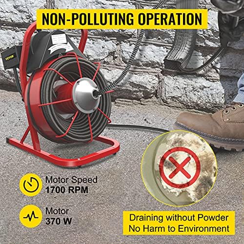 VEVO Smart Drain Cleaner Effortlessly Clearing 75 of ChMess
