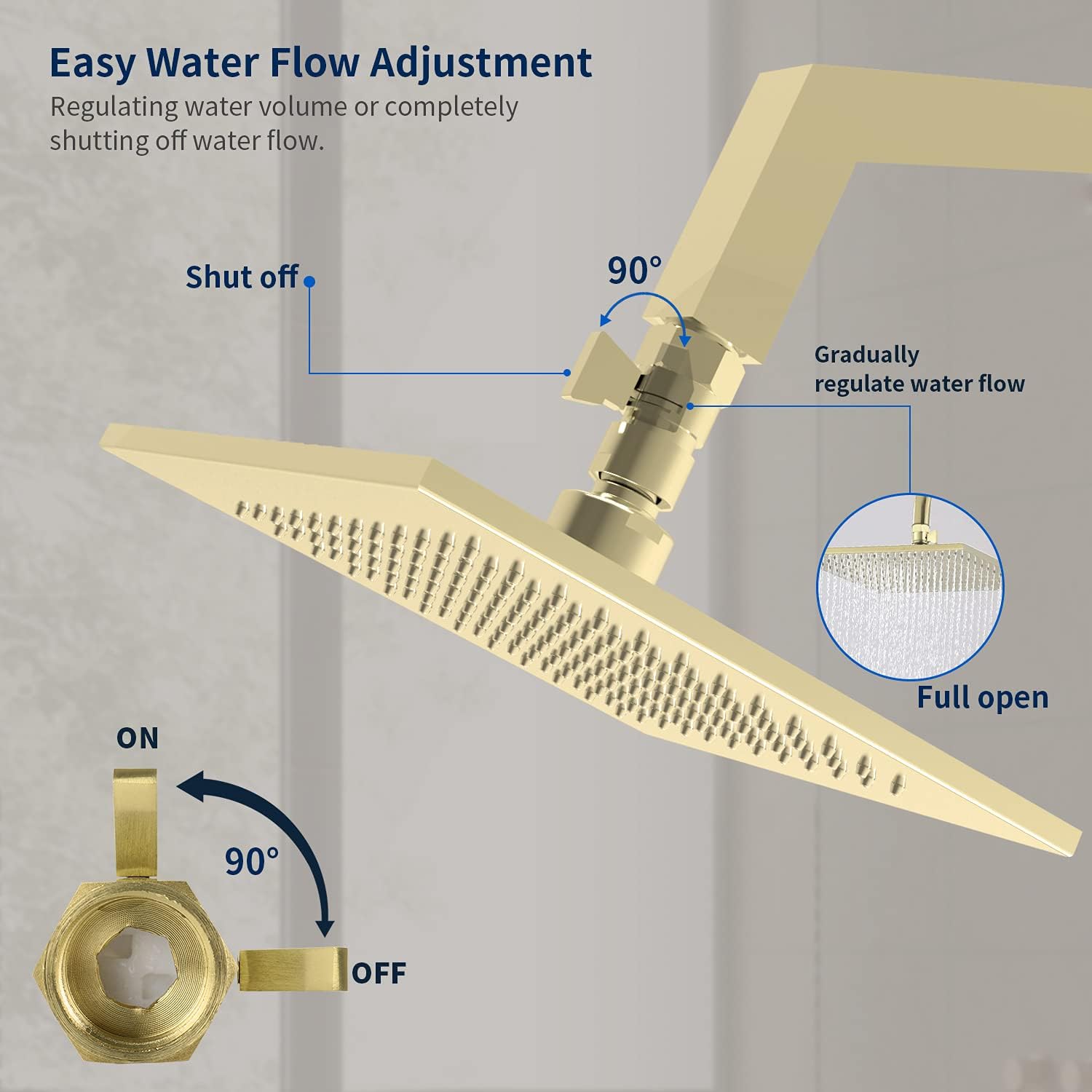 Tenfe Adjustable Shower Flow Controller for Handheld Showers Reliable Rust-Resistant G12 Fit Real-World Tested