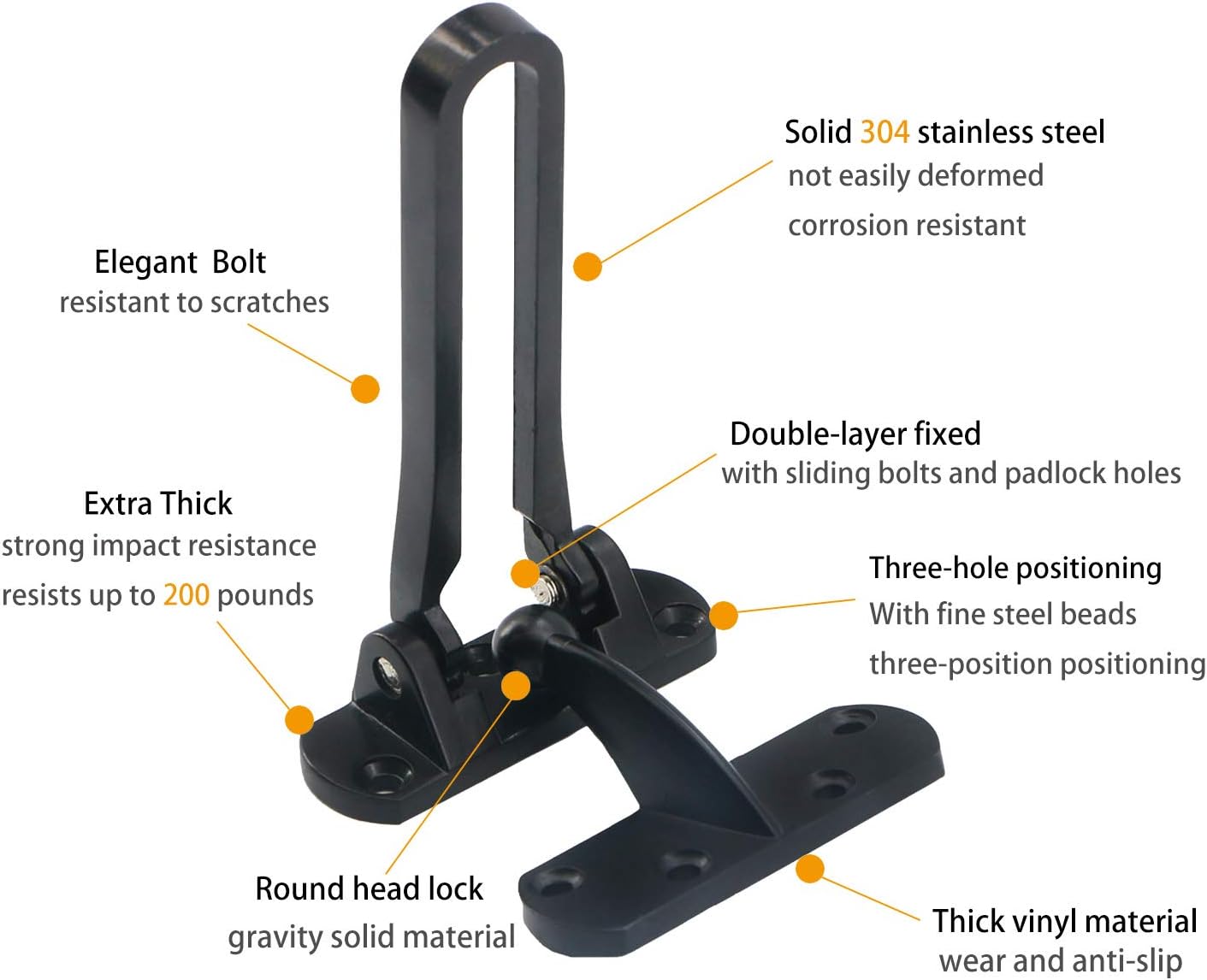 SAISN Door Reforcer Lock Latch with 100-Pound Resistance for Home Security