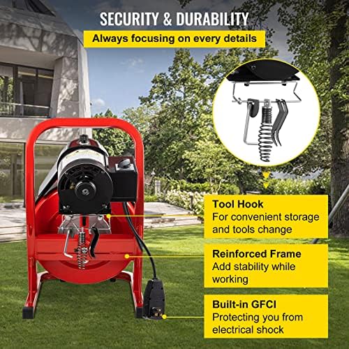 VEVO Smart Drain Cleaner Effortlessly Clearing 75 of ChMess