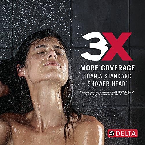 Delta H2OKinetic 5-Setting Shower Head Chrome 1