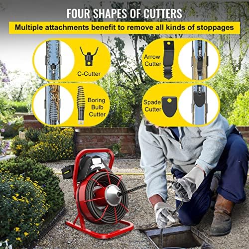 VEVO Smart Drain Cleaner Effortlessly Clearing 75 of ChMess