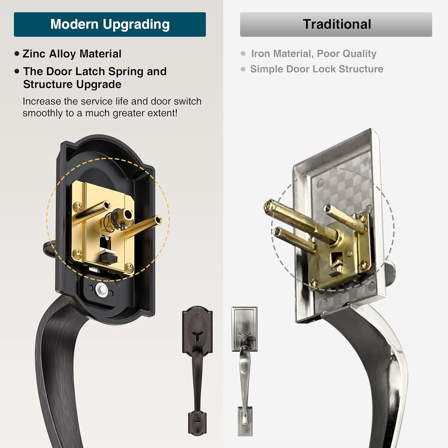 CalzibenoFront Door Handle Set Oil Rubbed Bronze Front Door Handle Set Easy Install Durable Stylish Door Handles
