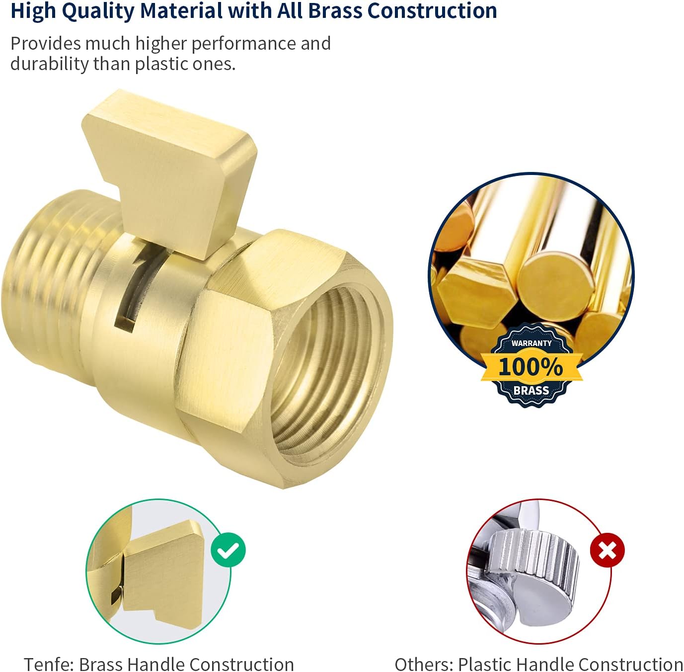 Tenfe Adjustable Shower Flow Controller for Handheld Showers Reliable Rust-Resistant G12 Fit Real-World Tested
