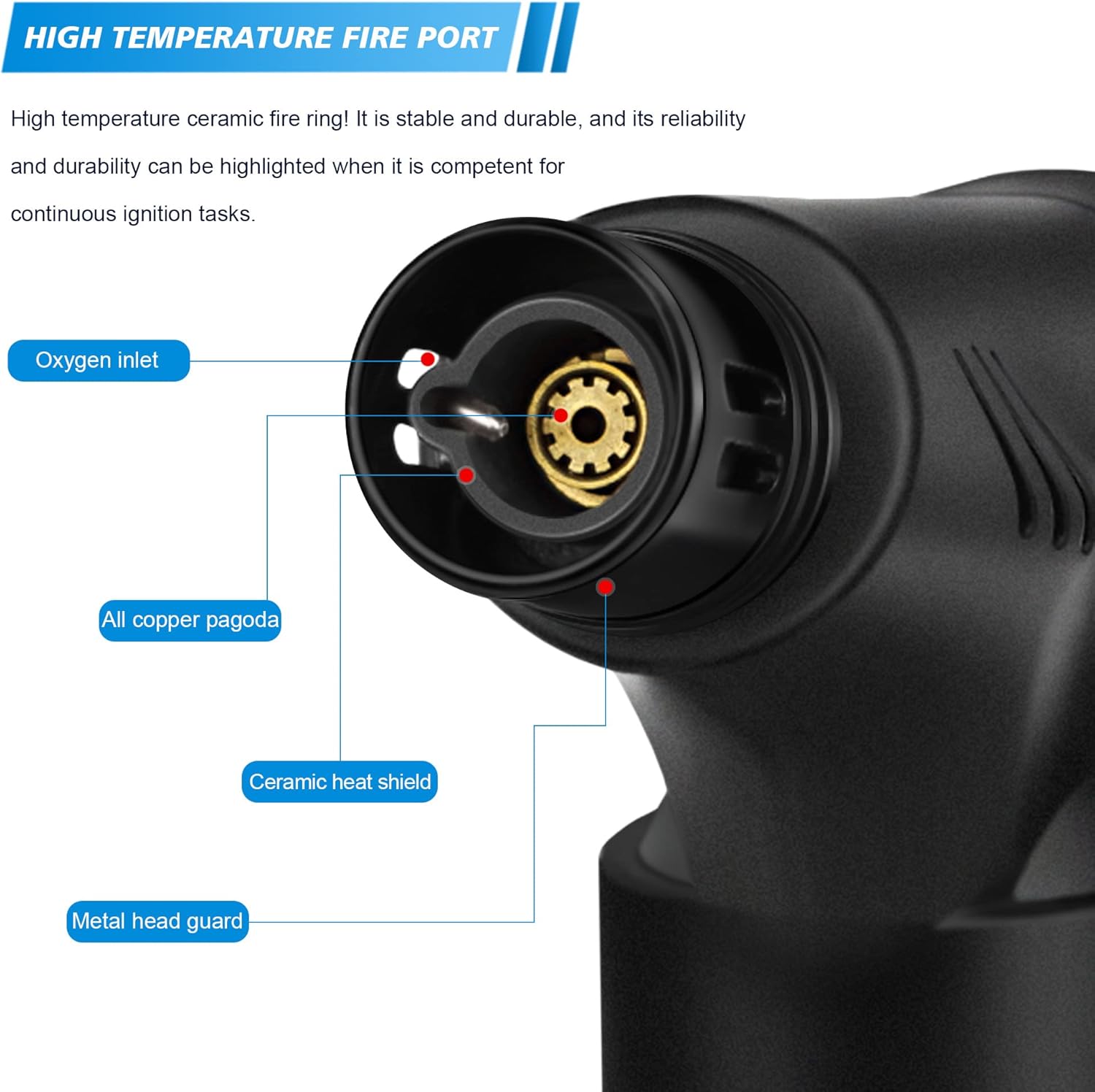 Samniu 4-Piece Refillable Torch Lighter Set - Mini Jet Flame Stick Windproof for Candle Grill and More