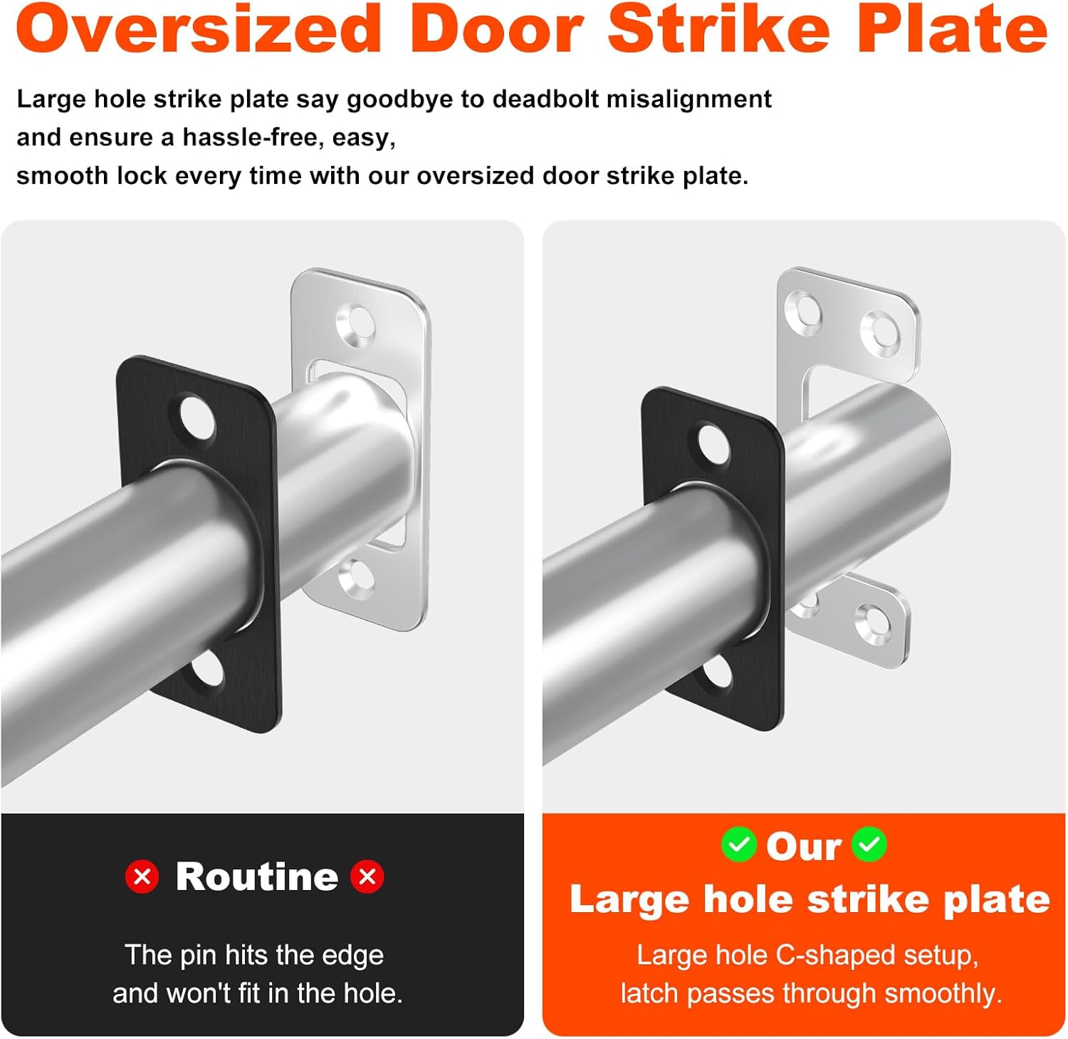 Oversized Deadbolt Strike Plate 1125 x 275 inches - Durable Replacement for Exterior Doors