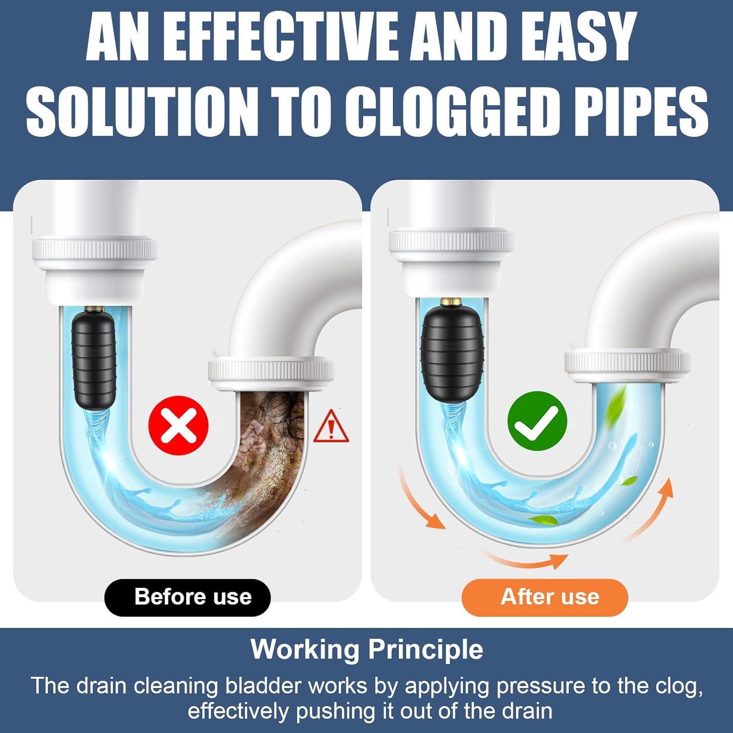 Fosenlion 3 Pcs Drain Bladder Kit for_drain_cleaning Sinks Showers Invention plumbing