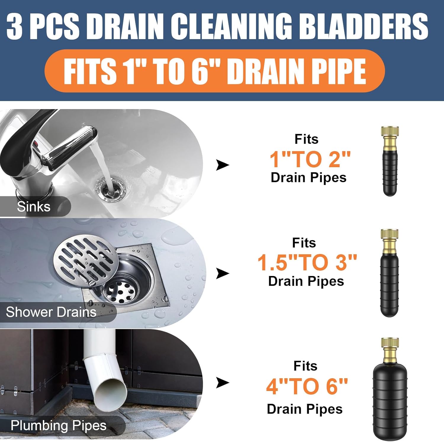Fosenlion 3 Pcs Drain Bladder Kit for_drain_cleaning Sinks Showers Invention plumbing