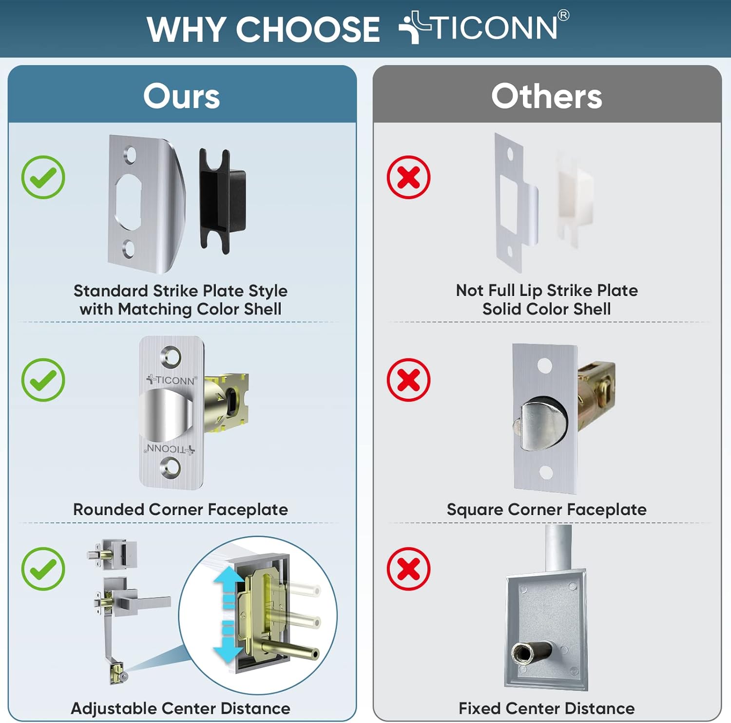Ticonn Front Door Door Handle Set - Heavy Duty Door Lever and Single Cylinder Deadbolt Combo