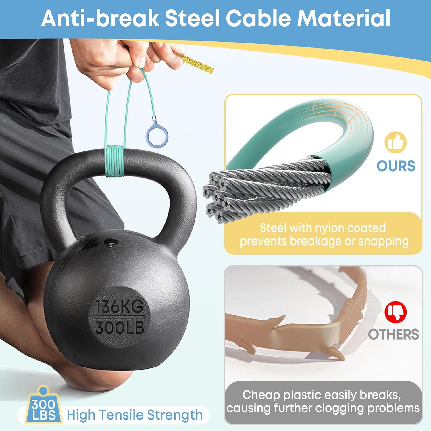 Kellys Collection 3-Piece Drain Snake Set 50 inch Extra Long Metal Snake with nylon coating