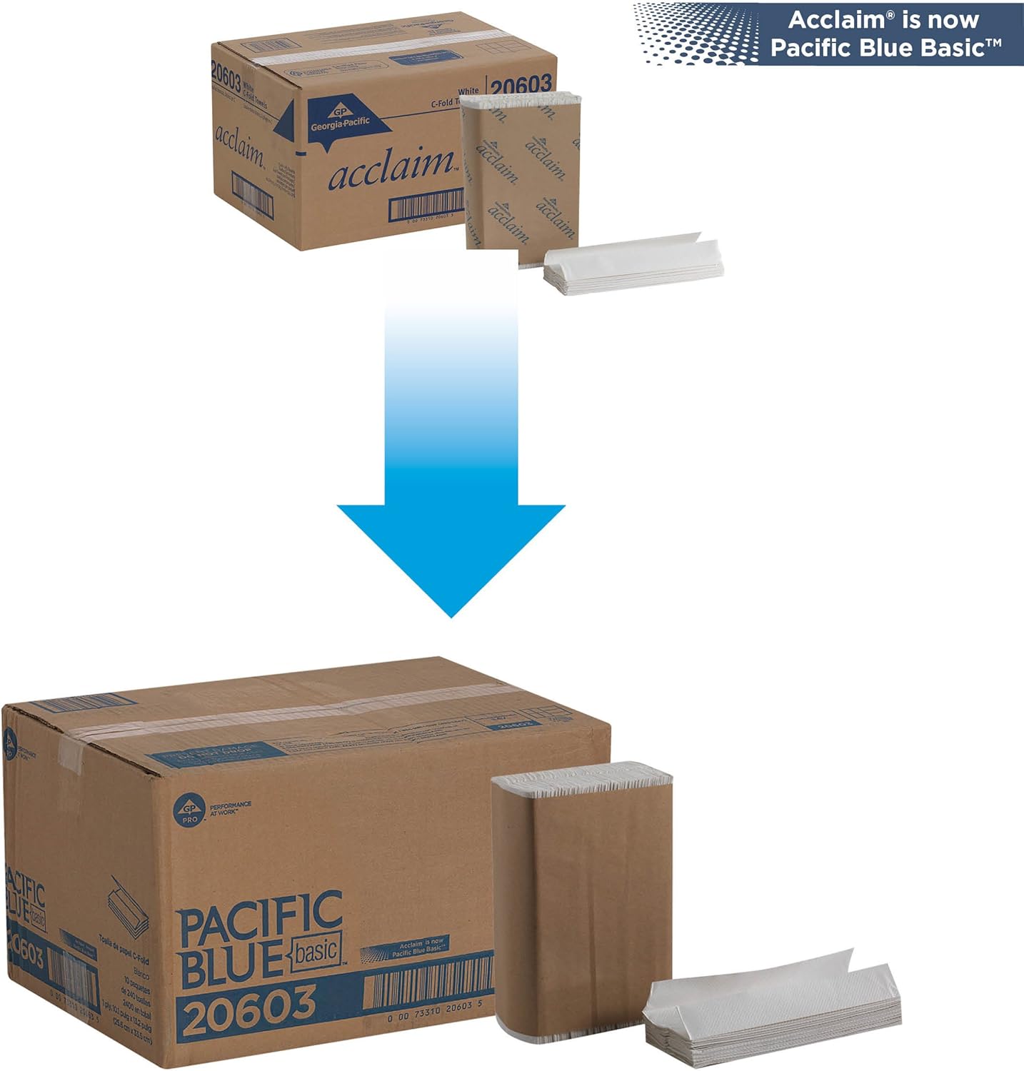 Georgia-Pacific Pacific Blue Basic C-Fold Paper Towels 240 Per Pack 10 Packs Per Case